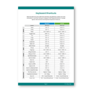 Design Space Keyboard Shortcuts